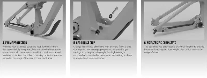 Transition Spire Carbon MTB GX Complete Bike Huckleberry-3